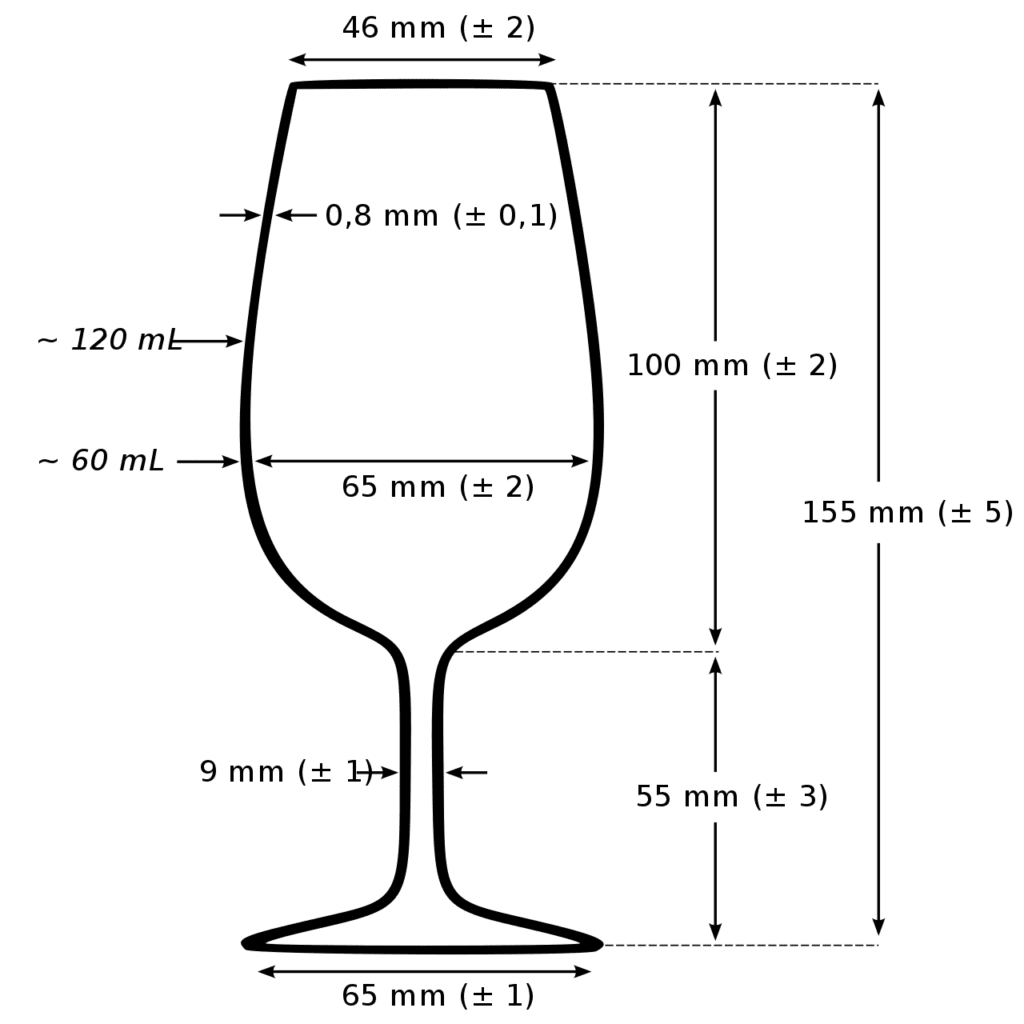 https://wineguardian.com/wp-content/uploads/2022/08/How-Do-WIne-Glasses-Affect-Flavor-1-1024x1024.png