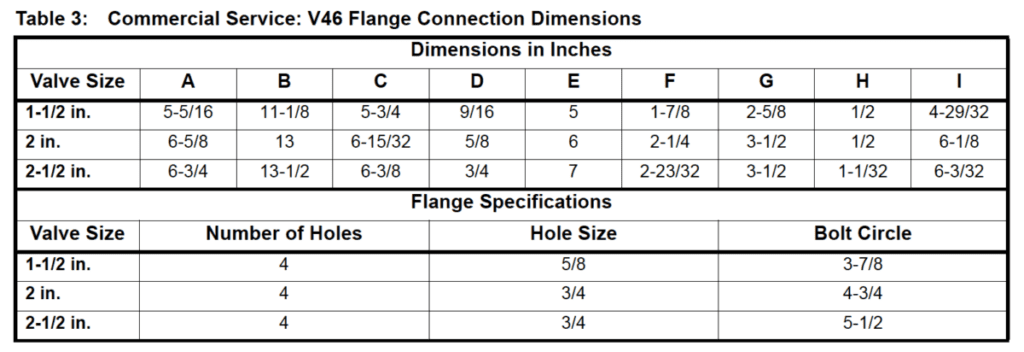 Commercial Service V46 Flange Connection Dimensions