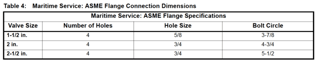 Maritime Service: ASME Flange Connection Dimensions 2