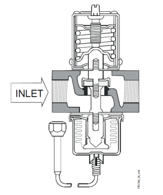 Threaded Type Direct-Acting Valve Cross Section
